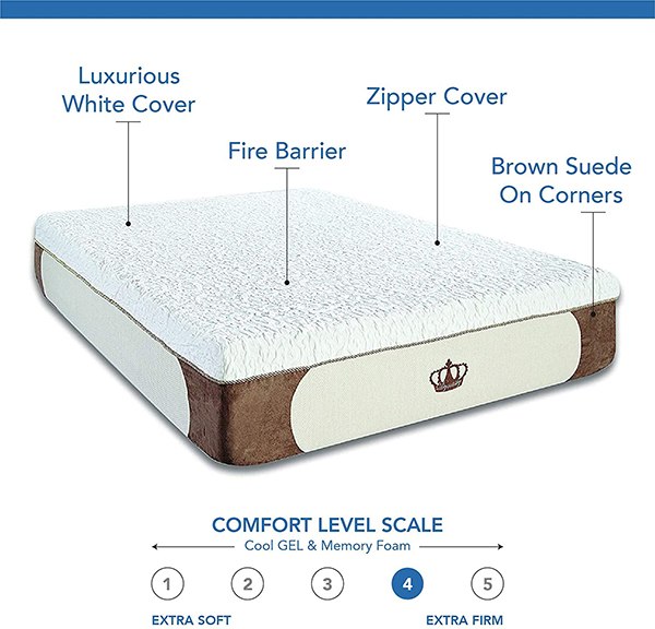 cool breeze mattress review