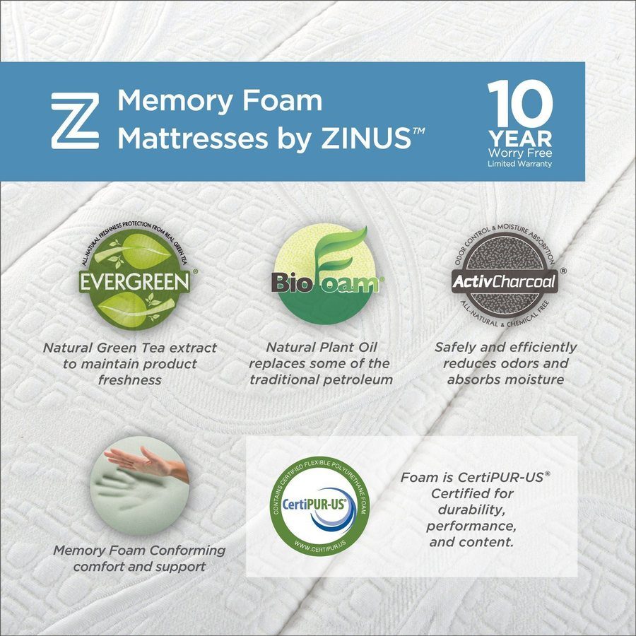 Zinus Green Tea Memory Foam Mattress Warranty