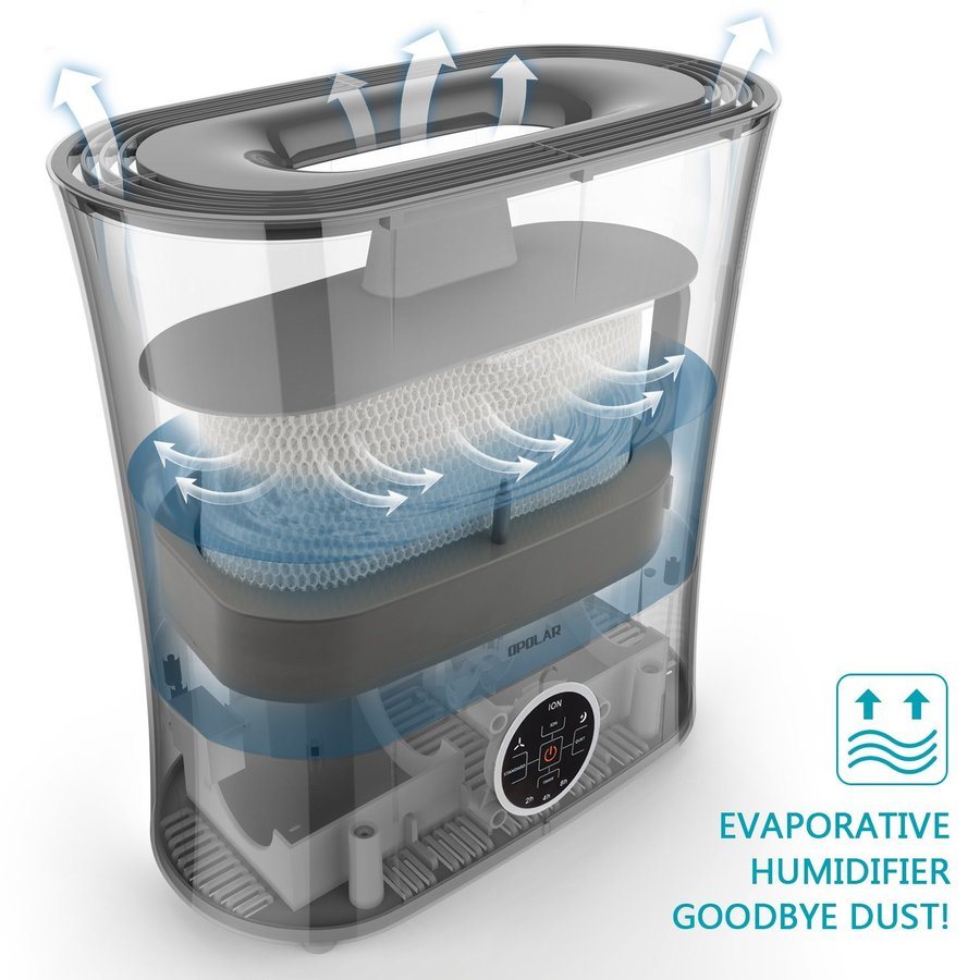 OPOLAR Humidifier Review Best Way To Add Humidity?